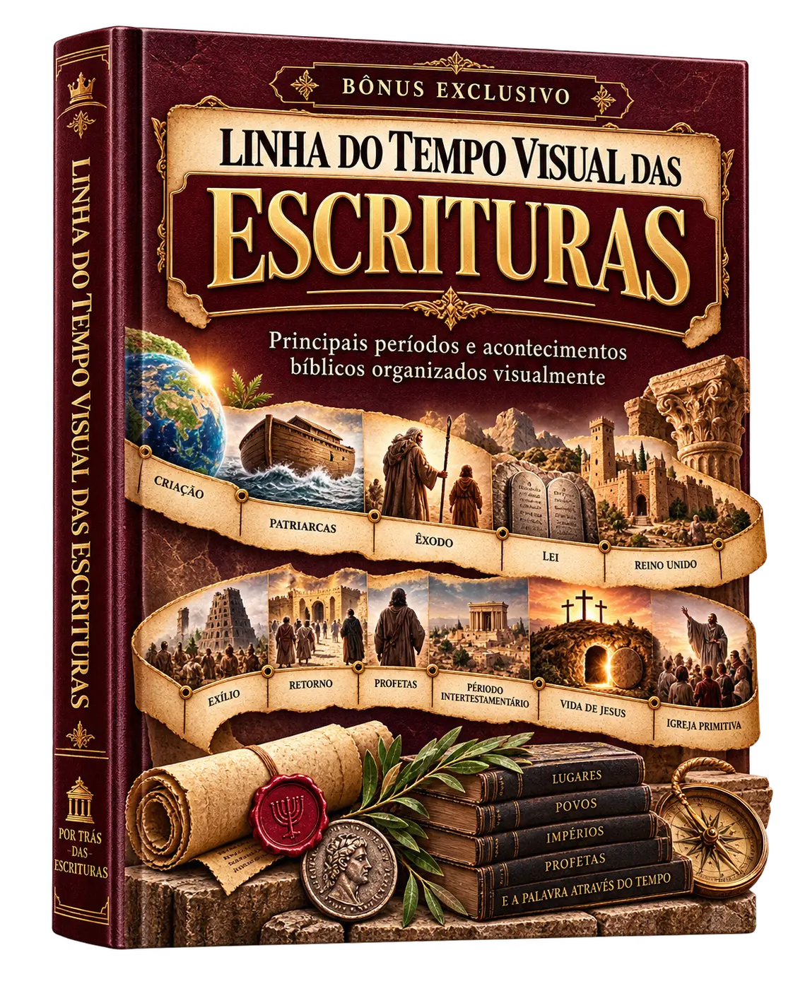 Capa do bônus Linha do Tempo Visual das Escrituras
